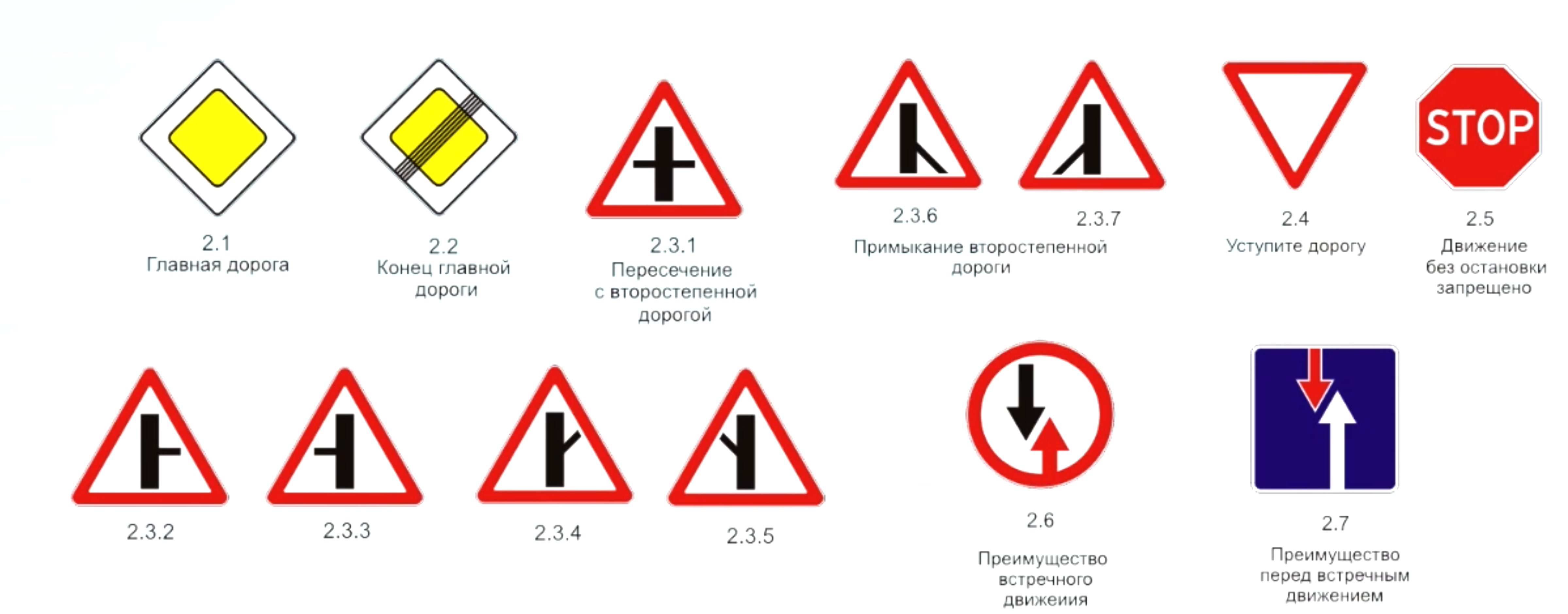 Знаки приоритета
